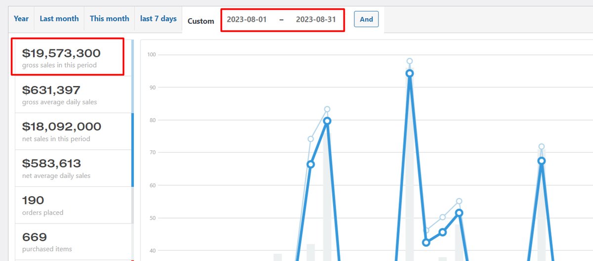 Pavel_Codex786's tweet photo. I created this e-commerce site. And The client's last month's sales came from my created website 😀 🤑 🔥
To be honest, I am very happy to see this.

#webdeveloper #wordpressdeveloper #webdesigner #ecommerce_website #fashion #elementorexpert #uiexpert https://t.co/U5h4g7wqCb