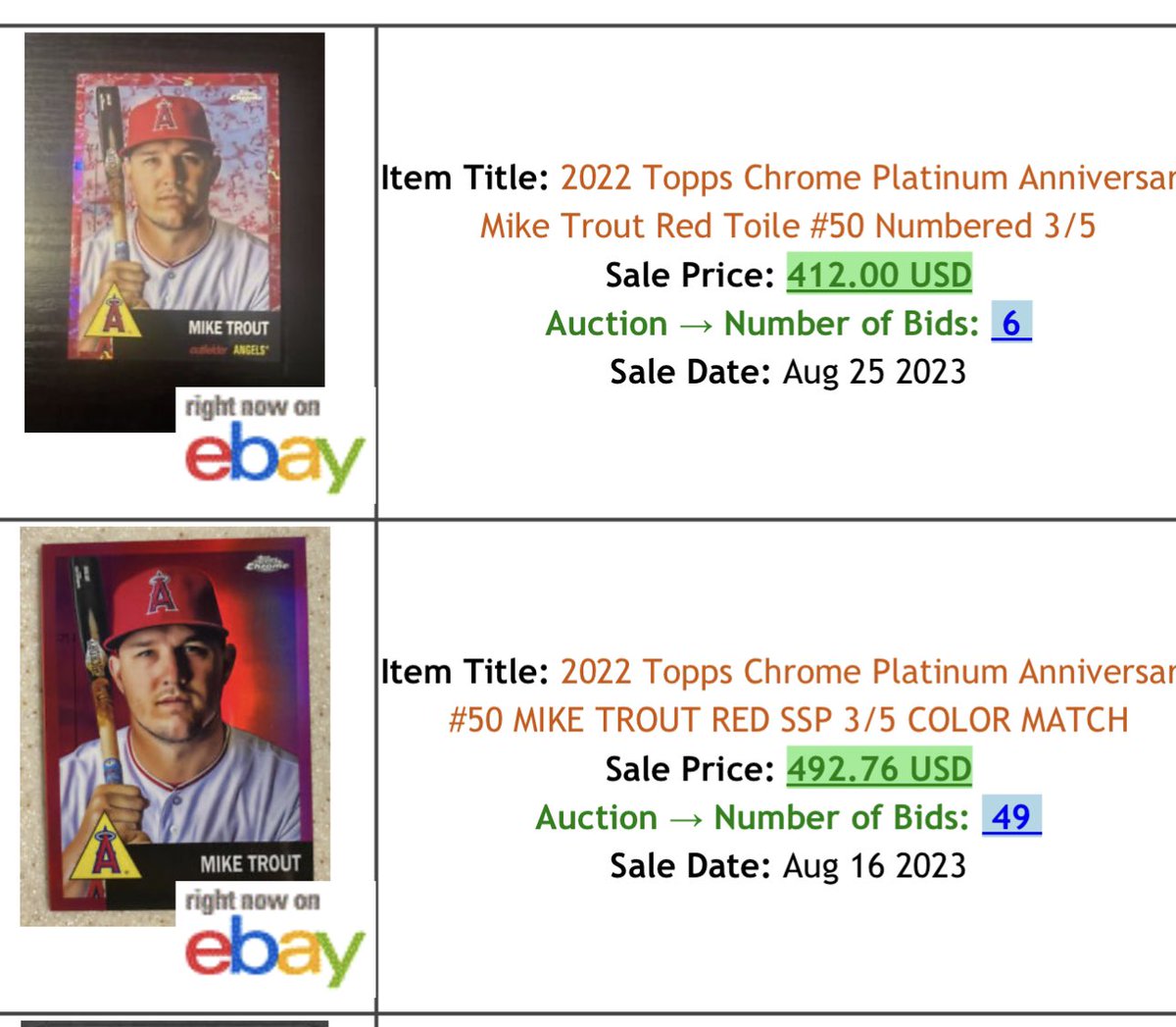 Travisrj8's tweet photo. Just pulled this Platinum Shohei Red /5 taking offers. I can’t find comps for Shohei but I found comps for Trout https://t.co/eo5WRmT4ip