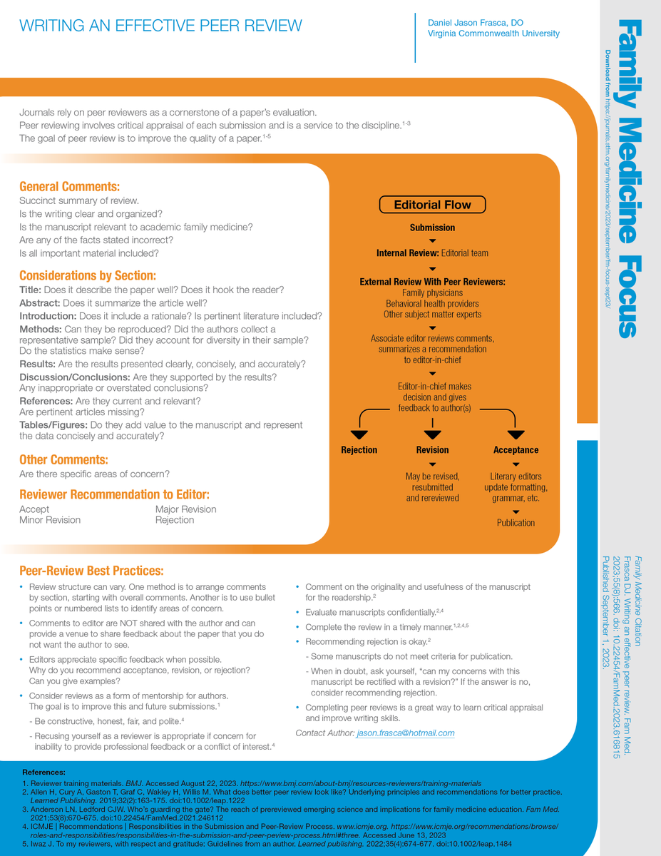 Check out Family Medicine's Family Medicine Focus!  This new article type is a one-page infographic format on faculty development topics. Our first one is on writing an effective peer review
journals.stfm.org/media/5929/fm-…
