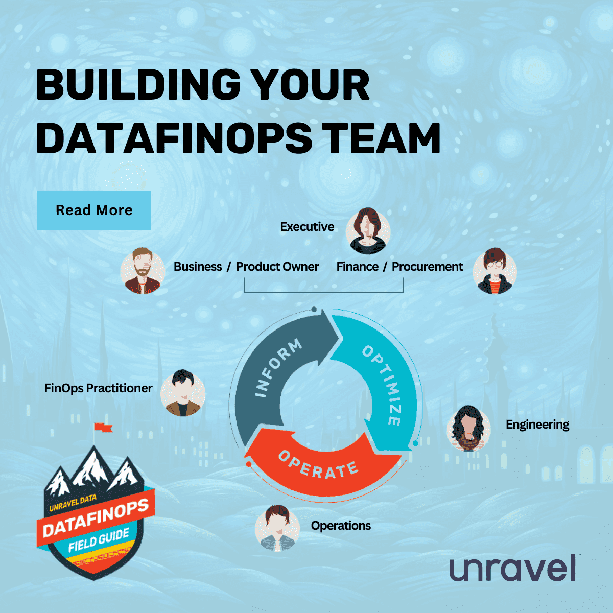 unraveldata's tweet image. Learn HOW to build a DataFinOps team and WHO to get involved.

How do you start fleshing out a #DataFinOps team? Who are the key players and their personas? 👨‍💼👩‍💼

Start building your DataFinOps team today. Learn how - unraveldata.net/44AaQky

#FinOps #DataManagement