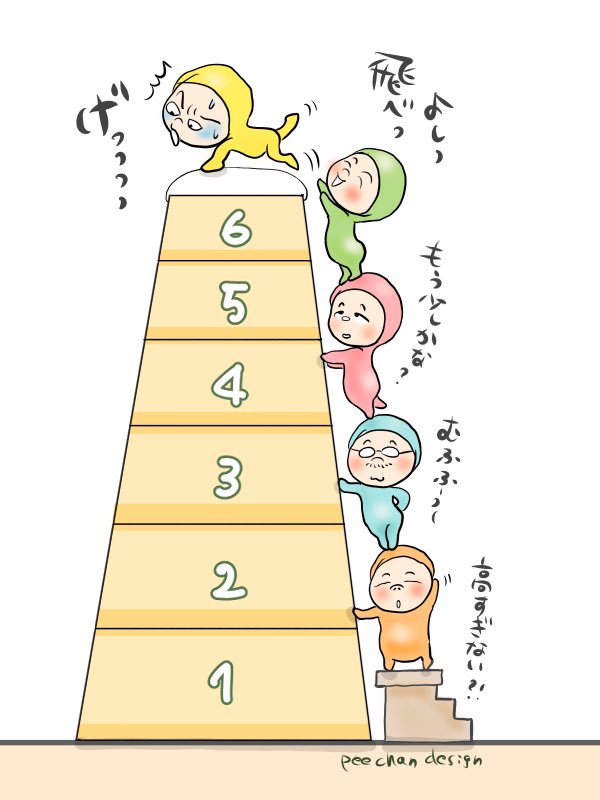 跳び箱
え〜っ！ムリ！高すぎるよ〜

おはようございます♡
今日も楽しい１日を♡
#イラストレーター