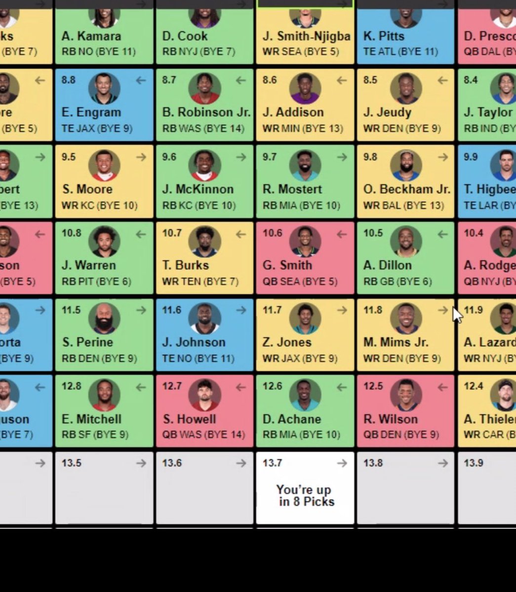 rjrumsey's tweet image. @erikbeimfohr @SpikeWeek excuse me bank teller Erik would like to pay his mortgage with all same Sam Howell CLV please. 12th round 👀