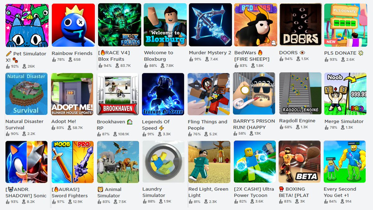 Bloxness tweet media