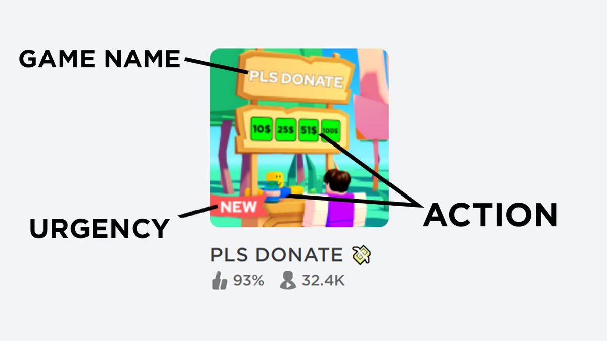 Bloxness tweet media