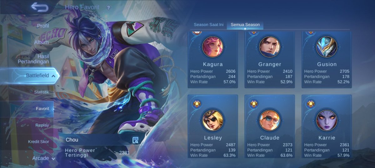 Xexooxec's tweet photo. WTS WTS
JUAL AKUN ML
Ada yang mau beli gak aku ml ku , akun pribadi aku jual 2jt nehoo 😭😭😭 lagi buuu toloongv
#MLB #MLBB #mobillegends https://t.co/Zk4tISNt4K