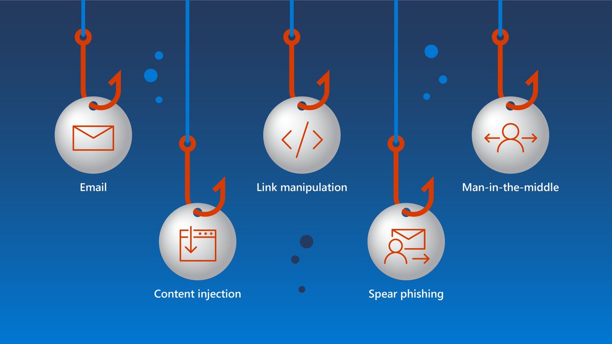 Microsoft Security tweet media