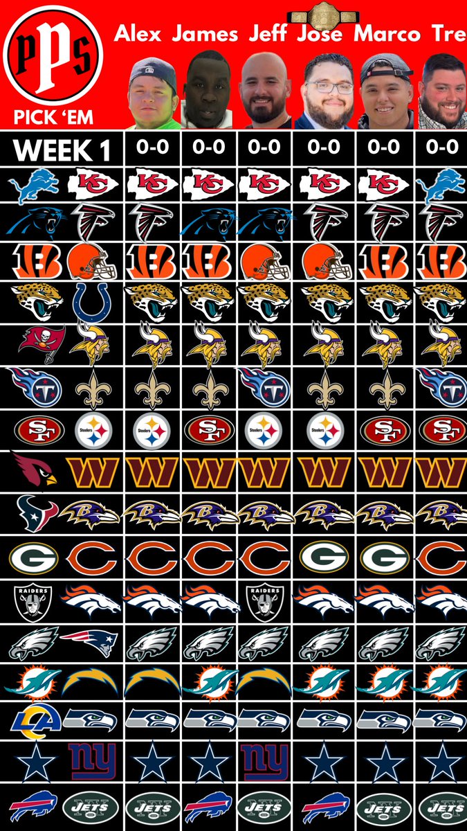PincheSportsPod's tweet photo. #NFLKickoff #NFLTwitter #NFL https://t.co/cZinrwhBiY
