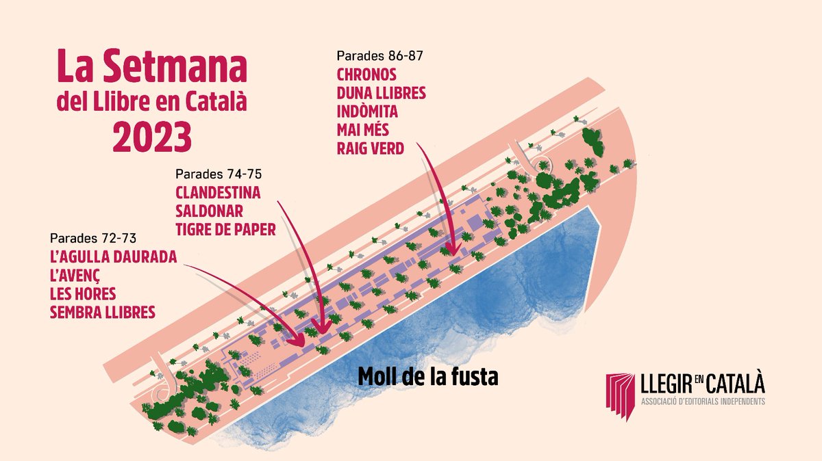 L'AVENÇ (@l_avenc) on Twitter photo 📚TENIM LES GANES I TENIM ELS LLIBRES
Del 8 al 17 de setembre serem a <a href="/LaSetmana/">La Setmana</a> al Moll de la Fusta de BCN
Veniu a veure'ns a la caseta 72!
V8 16.30-20.30 h
S9, D10 i L11 11-20.30 h
M12 a J14, 11-14h i 15.30-20.30 h
V15 i S16 11-20.30 h
D17 11-14 h
lavenc.cat/noticia/60/set… 📚TENIM LES GANES I TENIM ELS LLIBRES
Del 8 al 17 de setembre serem a <a href="/LaSetmana/">La Setmana</a> al Moll de la Fusta de BCN
Veniu a veure'ns a la caseta 72!
V8 16.30-20.30 h
S9, D10 i L11 11-20.30 h
M12 a J14, 11-14h i 15.30-20.30 h
V15 i S16 11-20.30 h
D17 11-14 h
lavenc.cat/noticia/60/set…