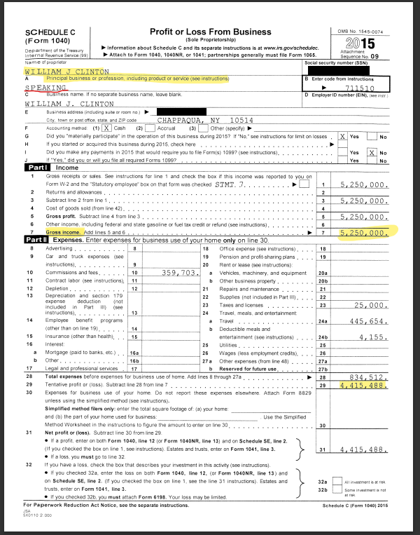 Clinton viene a Hermosillo a un foro organizado por el alcalde.
Su negocio son las pláticas, ha ganado al año 10.7 MDD, junto a Hillary, según declaración de impuestos: s3.documentcloud.org/documents/3011…
Cobra entre 200,000 y 750,000 dls por evento.
Equivale a 3 u 11 patrullas eléctricas.