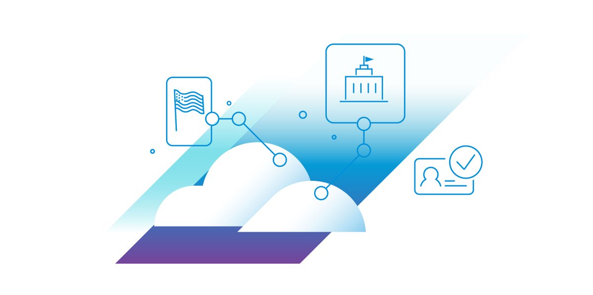 Governments need to deliver new digital services that align with civilians’ expectations. 

To provide those services, organizations and product teams require new skills in software development: ow.ly/wORl50PGESJ