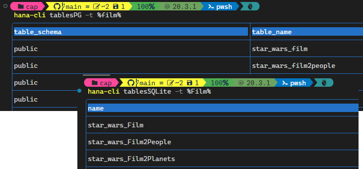 thomas_jung's tweet photo. What madness is this? The hana-cli tool running commands against PostgreSQL and SQLite databases thanks to the CDS abstraction.  Learn more about this in the upcoming #Devtoberfest session. https://t.co/78JPkMvTqk https://t.co/Uhj7I9R1iJ