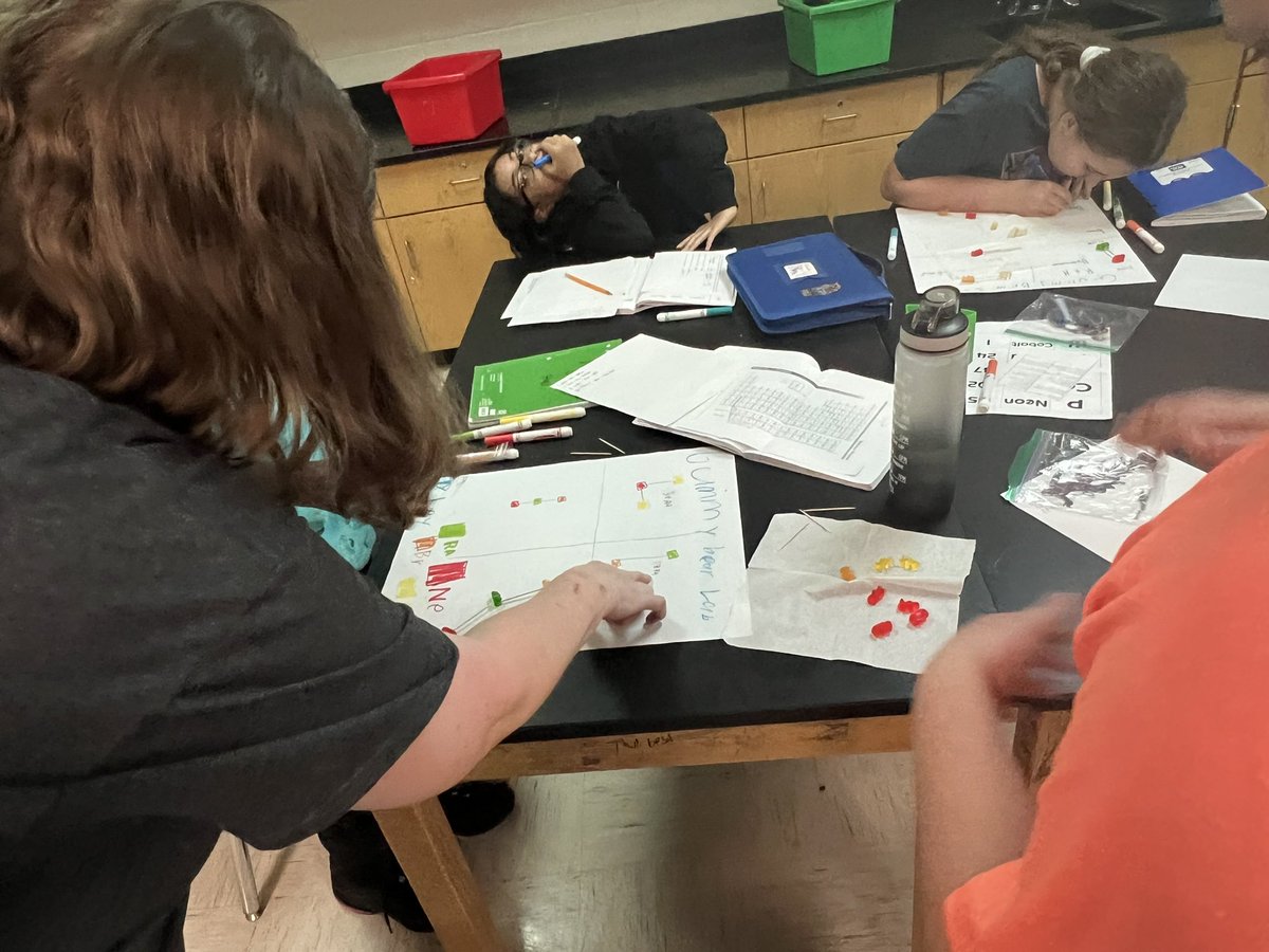 John Woodward, M.Ed. tweet media