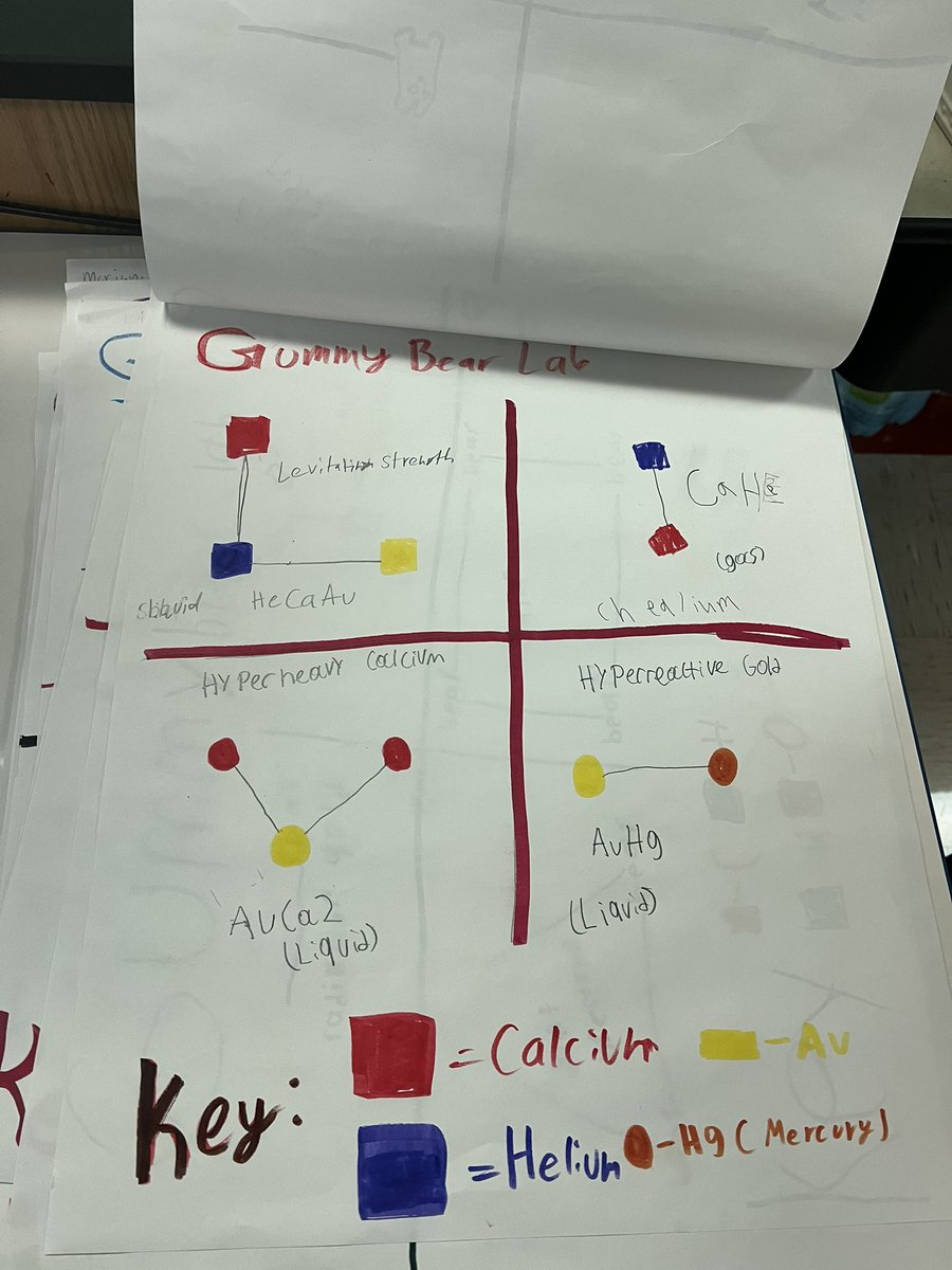 John Woodward, M.Ed. tweet media