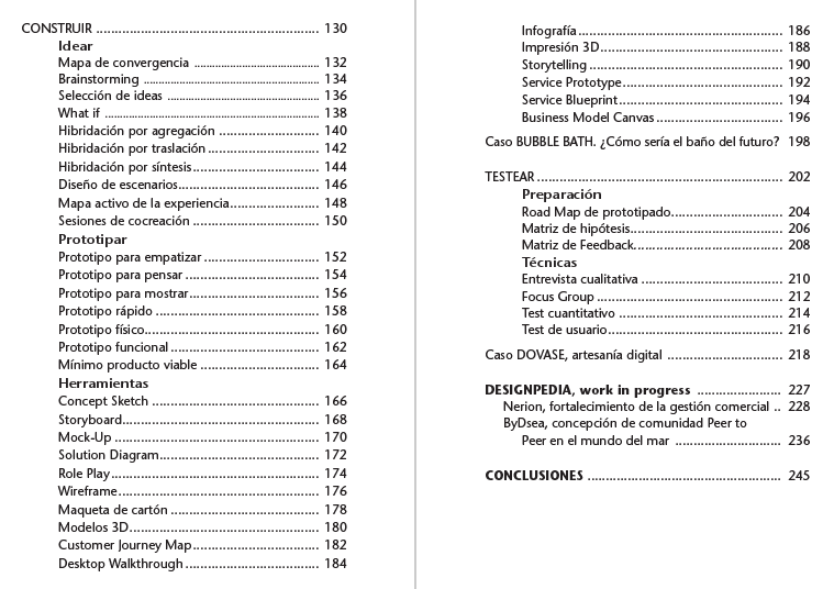 #FOLcomparte
Para aquell@s docentes que imparten #EIE y quieren explorar metodologías diferentes os recomiendo el libro #Designpedia de LID Ediciones. Libro práctico con 80 herramientas para dinamizar el aprendizaje del emprendimiento.
Además existe un Workbook y un Actionbook.