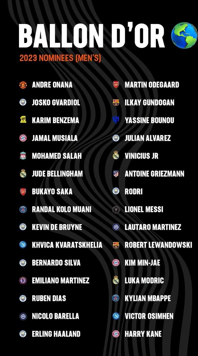 SehdevEdge's tweet photo. Where is @Cristiano  

#VamosArgentina🇦🇷🏆🏆🏆
#LionelMessi https://t.co/ZrHVric90f