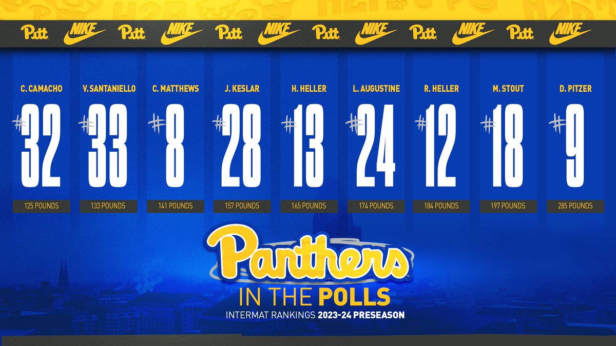 Pitt_WRES's tweet image. Preseason Rankings 📈 @InterMat 

Pitt has 9️⃣ individuals featuring 👀

Ready for this 2023-24 season 👏

#H2P » #PINZBURGH