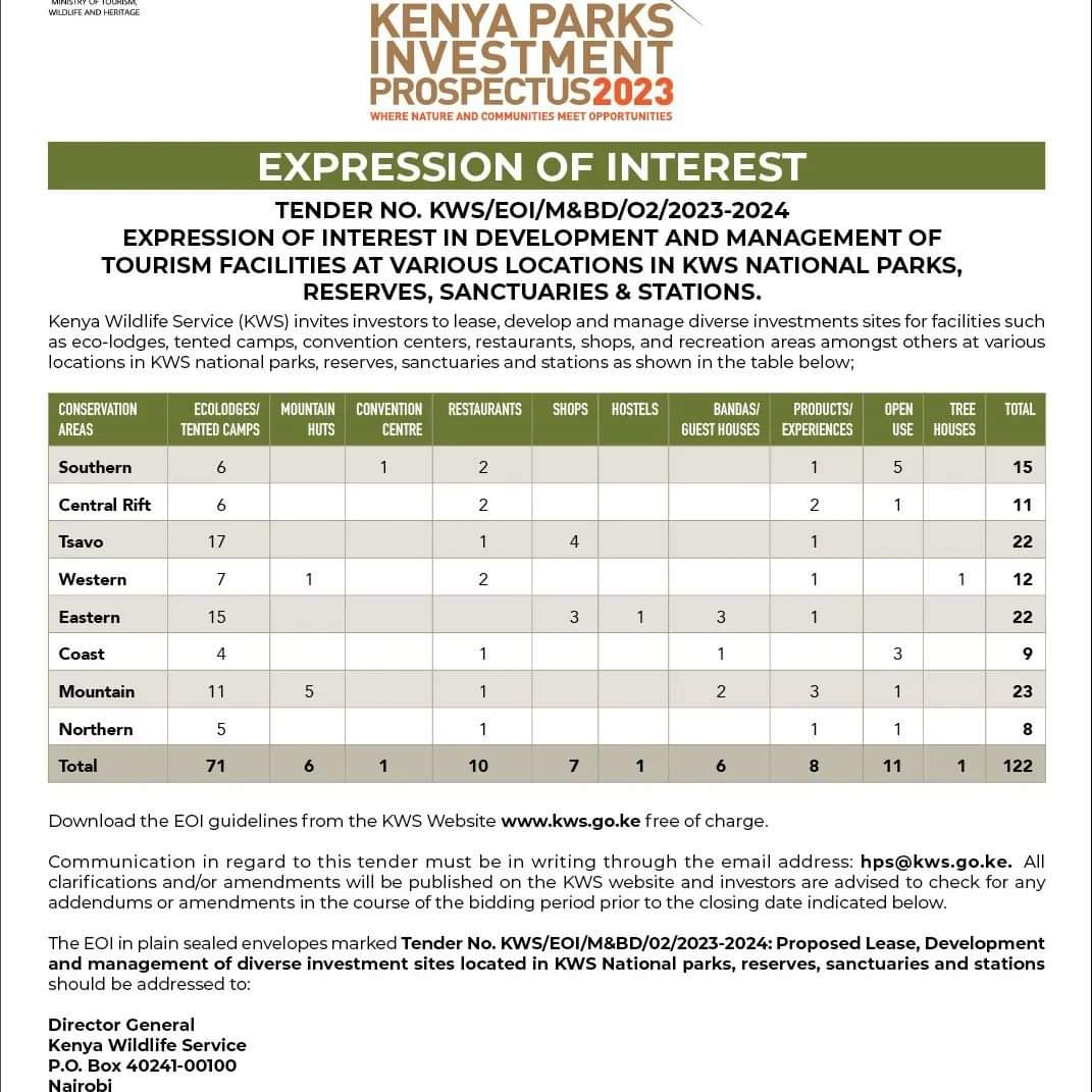 Absolutely shocked that @KWSKenya is planning on constructing a convention center in Nairobi National Park - the park is under so much pressure and home to so many endangered species, we need these wild spaces for the health of our city. #SaveNNP @paulakahumbu @KevinkevinMtai