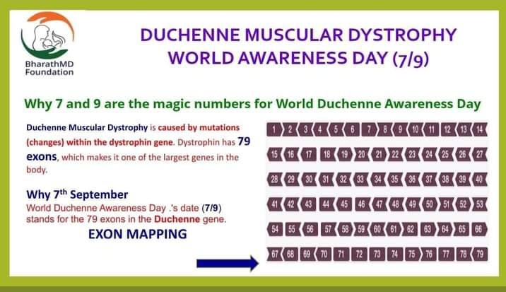 bharathmdfound1's tweet photo. #WDAD2023
#Awareness
#Duchenne https://t.co/x3Wj9rMKEE