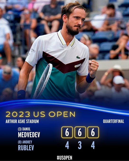 Graphic: Daniil Medvedev defeats Andrey Rublev 6-4, 6-3, 6-4 in the quarterfinal.