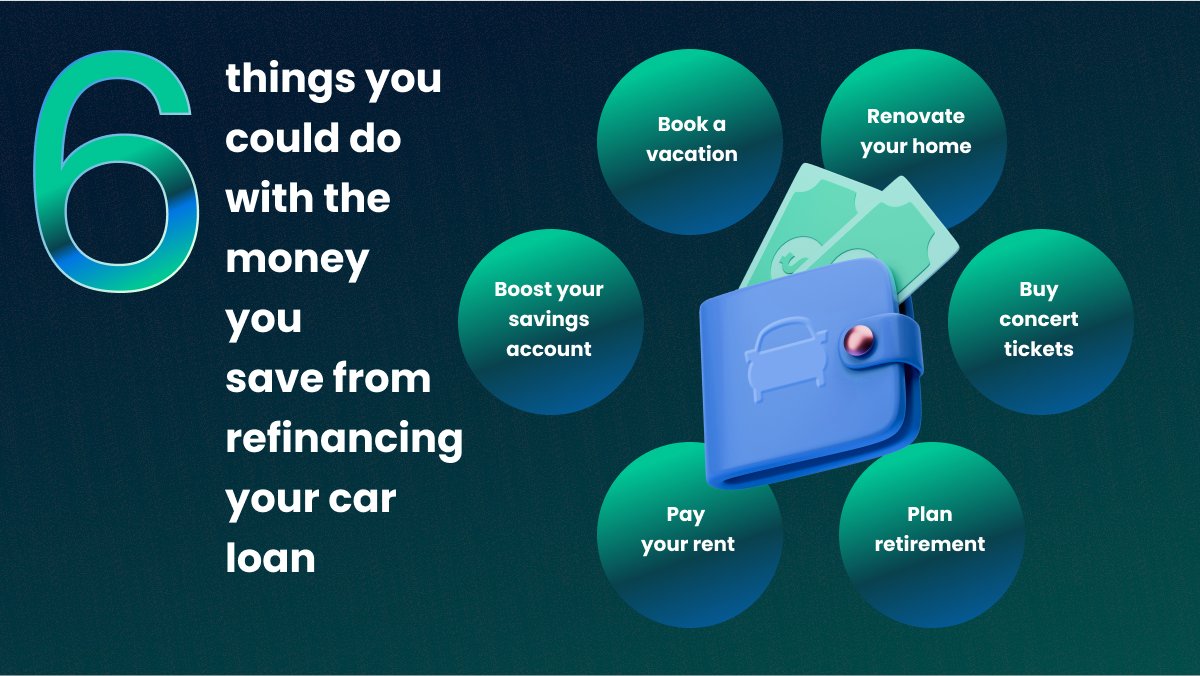 And we’re only just getting started! The possibilities are endless. What would you choose? #savings #carpayment #refi