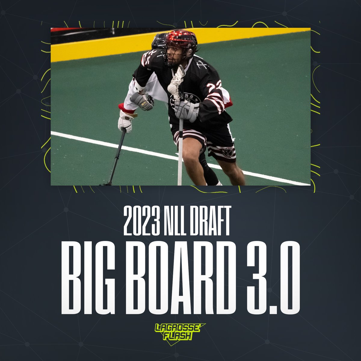 Lacrosse Flash (@lacrosseflash) on Twitter photo ⚡️BIG BOARD 3.0 ⚡️
The last edition of the Big Board is the largest to date, as we expand the list of prospects to get you prepped ahead of the 2023 #NLLDraft
Read Here: bit.ly/3Rt96a7
(📸 <a href="/RyanMPhotograph/">Ryan McCullough</a> )
#LaxFlash⚡️ ⚡️BIG BOARD 3.0 ⚡️
The last edition of the Big Board is the largest to date, as we expand the list of prospects to get you prepped ahead of the 2023 #NLLDraft
Read Here: bit.ly/3Rt96a7
(📸 <a href="/RyanMPhotograph/">Ryan McCullough</a> )
#LaxFlash⚡️