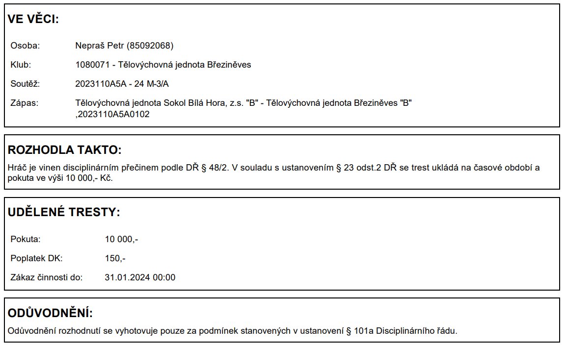 Nadávky do čůráků a napadení 18letýho kluka

Trest? Distanc do ledna a pokuta 10K. Jelikož si tohle dovolí na skoro dítě, považuji délku distancu za směšnou.

Ale přece to nebudeme šířit a kazit tím pověst PETRA NEPRAŠE r.n. 1985, či zveřejňovat jeho tvář a žádat o RT ⚽️komunitu.