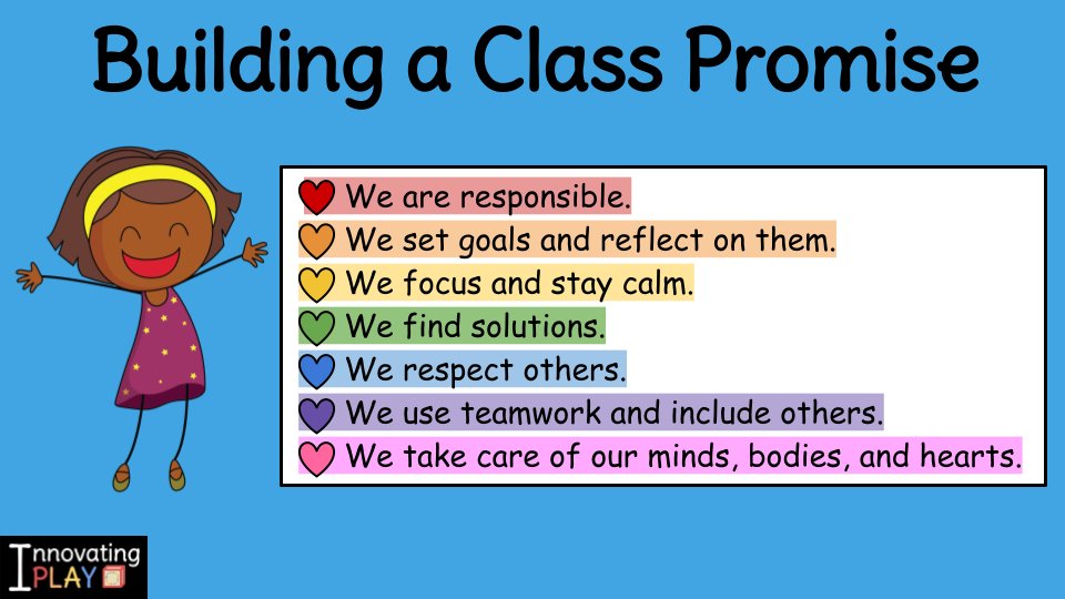 ❤️🧡💛Our Class Promises💚💙💜 Looking to build a class #MissionStatement? Check out ours in this post: innovatingplay.world/post44 #InnovatingPlay #gafe4littles #ECE #ecechat #kinderchat #prek #1stchat #classculture #pedagogy #characterbuilding #classpromise #education