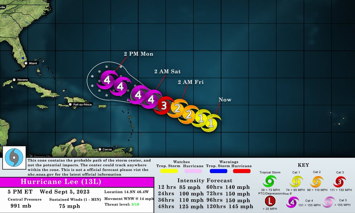 ÚLTIMA HORA: Lee se convierte en huracán categoría 1 en el Atlántico y se espera que se transforme a un fuerte huracán de categoría 4 este fin de semana.