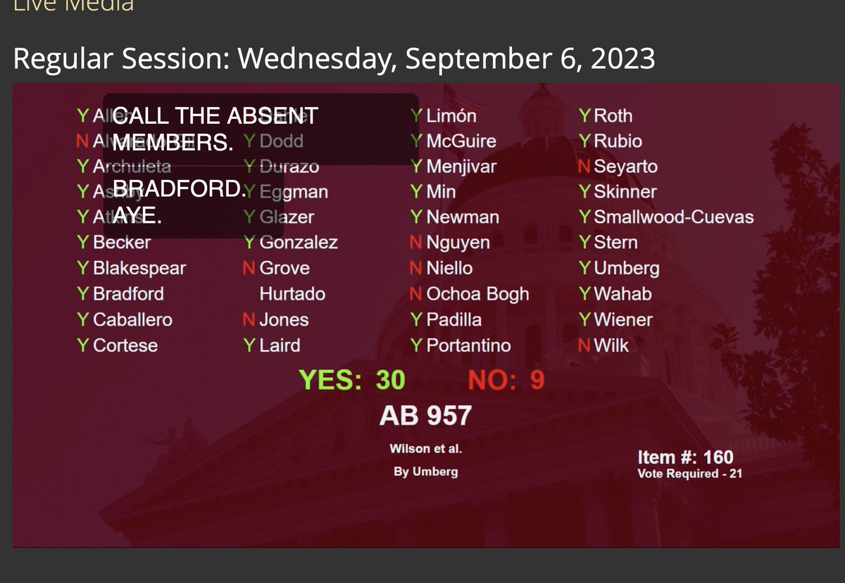 Breaking: California Senate has PASSED #AB957, the most dangerous law facing California parents in decades, which will require parents to 'affirm' the 'gender transition' of any child--any age, any gender, every family, every time, social or medical transition, no limits--or else…