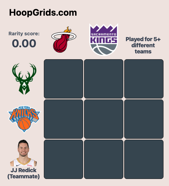 HoopGrids.com tweet media