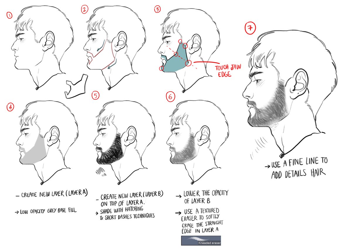 「facial hair is my biggest enemy 」Noahの漫画