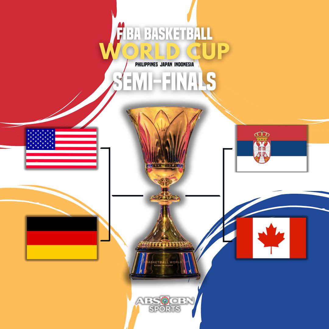 SINONG MANOK MO? USA? Germany? Serbia? Canada? 🇺🇸 🇩🇪 🇷🇸 🇨🇦 Only the strong survives — here are your TOP FOUR remaining teams in the #FIBAWC! #winforall