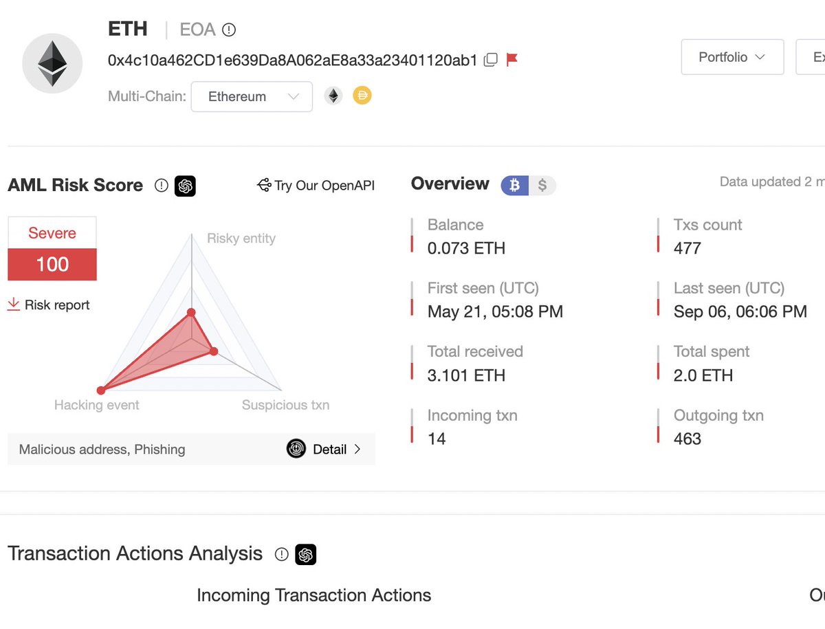 0x4c10a462CD1e639Da8A062aE8a33a23401120ab1