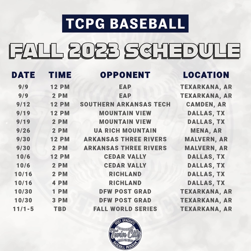 Twin City Post Grad tweet media