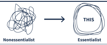 PloutusAsset's tweet photo. We keep emphasising 'Less is Better' while investing
We keep working towards the 'disciplined pursuit of Less'
We help you to decide better while investing for your goals #DecideBetter #investment
Pic Source : 'Essentialism' by Greg McKeown https://t.co/OPlDda8BAt