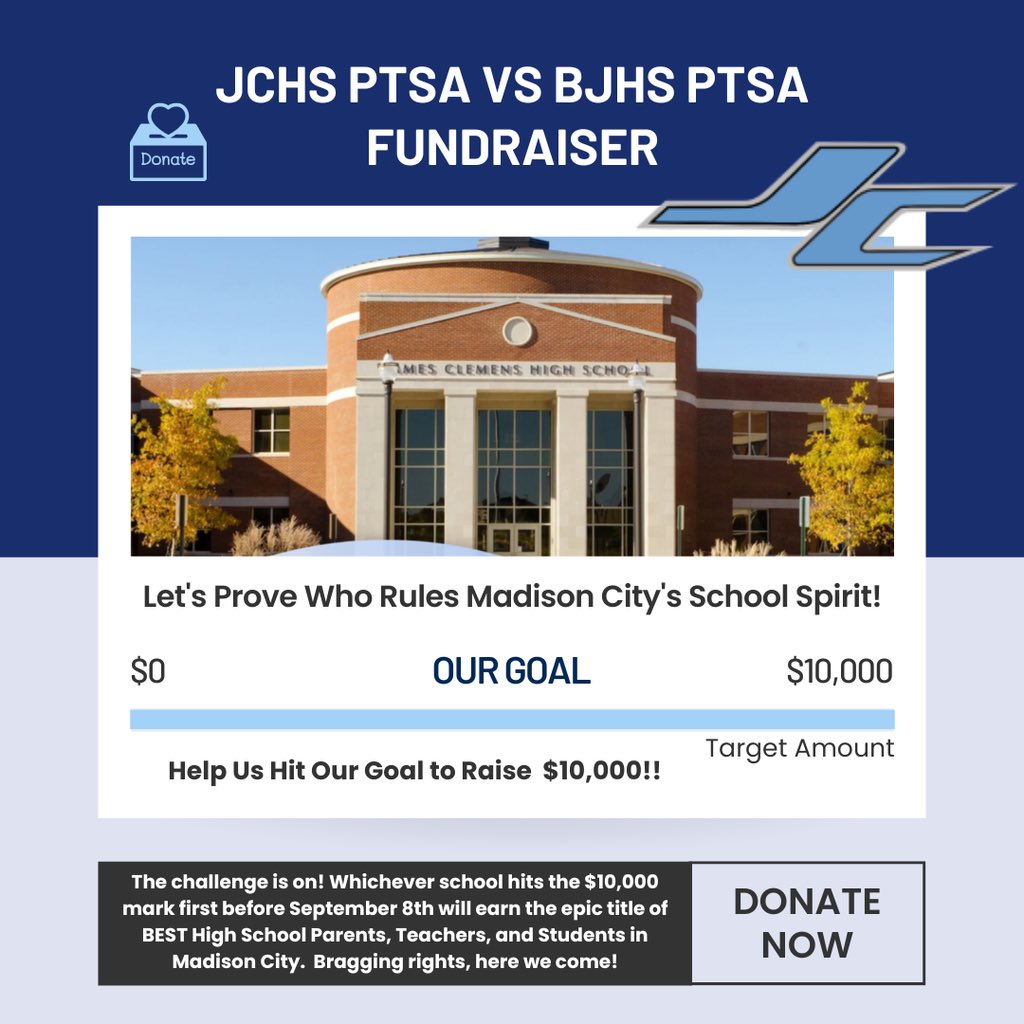 “The Other School” is currently in the lead.  Help us spread the word &amp; show your County Line pride by donating!  If every student contributes $5 we will meet our goal.  #proudtobeajet #gojets