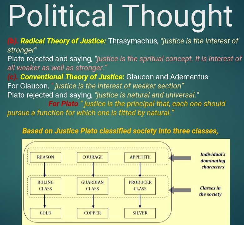 _VeritasVibe's tweet image. Political Thought Series
#ugc_net_jrf