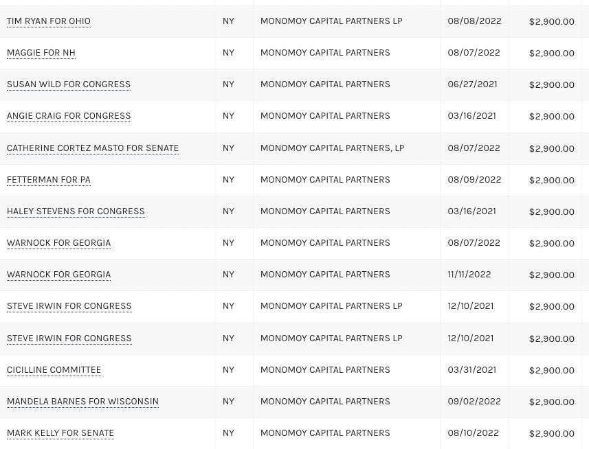Boycott? Liberty Safe Parent Company Exposed For Democrat