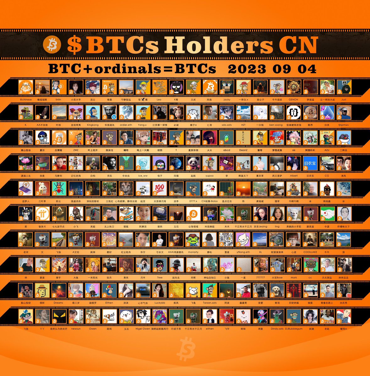 Bitonpig_'s tweet photo. 📍Another great project for #Ordinals protocol🏆
📍Congratulations to  #BTCs community🤝 https://t.co/elUcoxRFXz