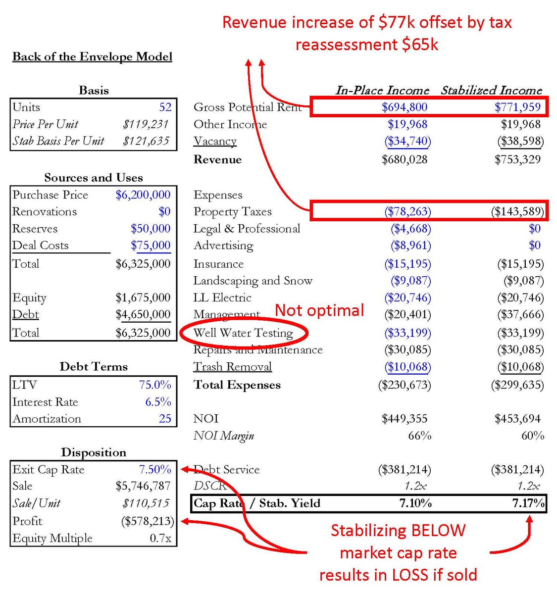 The Real Estate God tweet media