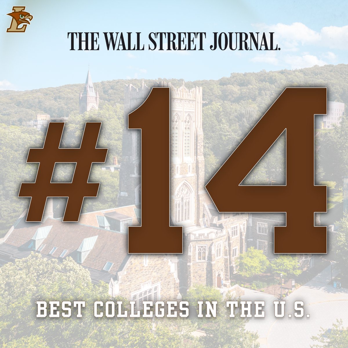 The @WSJ has spoken: FIRST in the Patriot League. ONLY Patriot League school in the top 25. BEST... come experience @LehighU for yourself! #GoLehigh