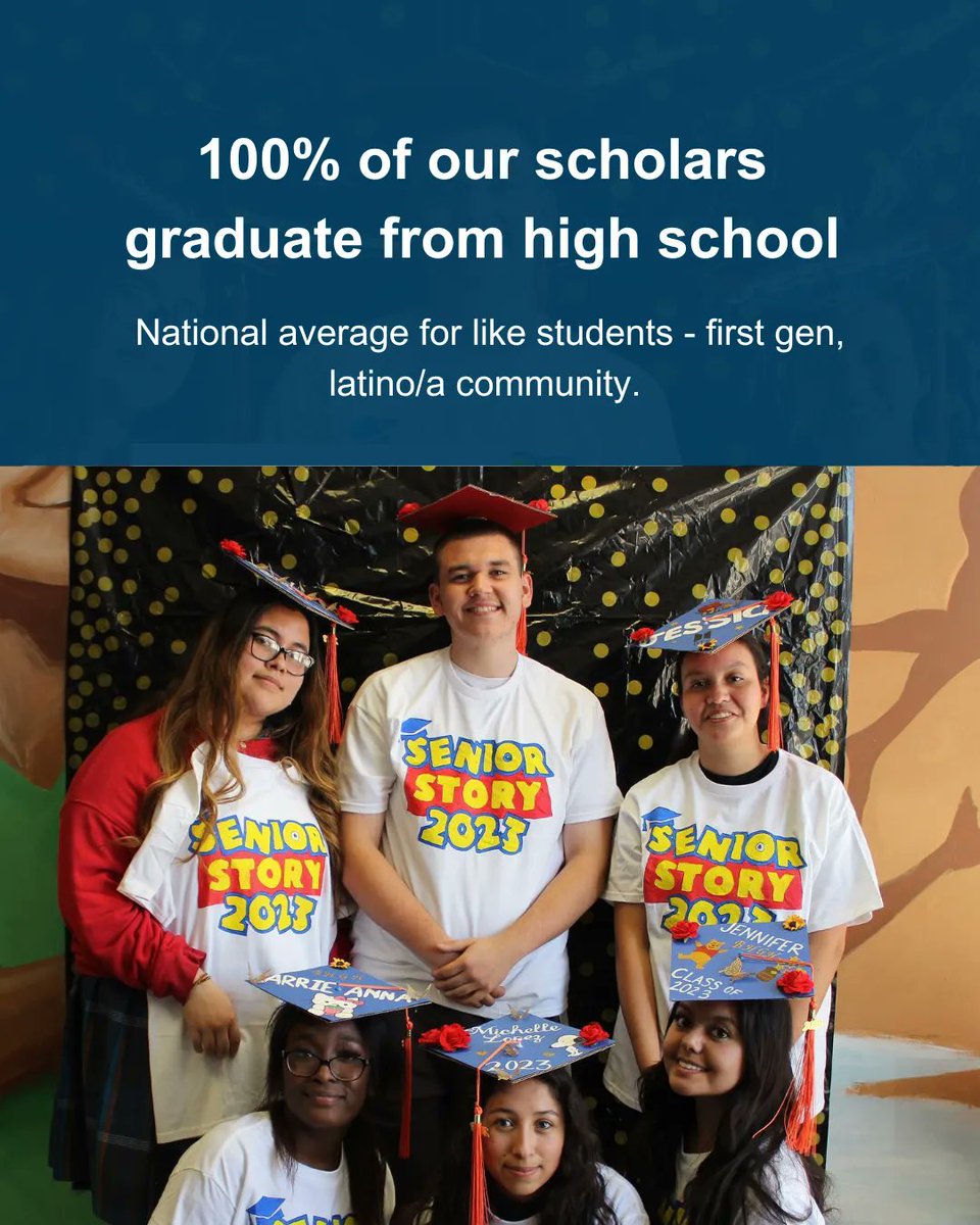 Boys Hope Girls Hope of Arizona tweet media