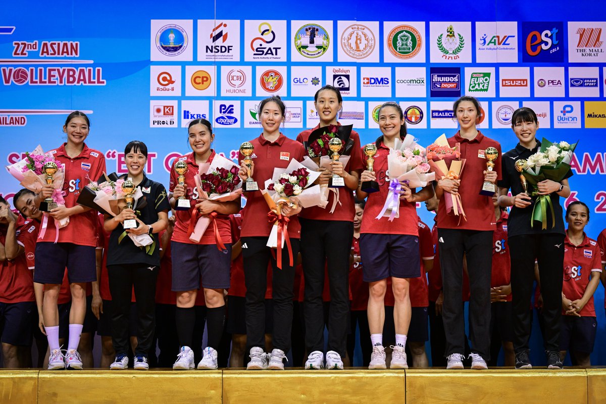 volleyballworld's tweet photo. Congratulations Thailand 🇹🇭 !

🏆 No place like home for 🇹🇭 as they won the Asian Champs in front of their home fans. 

✨ Chatchu-on  was named as the MVP &amp; led the Dream Team with other continental stars.

📰 Full recap: https://t.co/t7lFBQfYYX 

🏐 #volleyball #วอลเลย์บอลหญิง https://t.co/8SFw4Egl6p