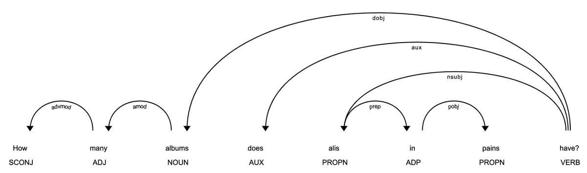 Kevin Cocco tweet media