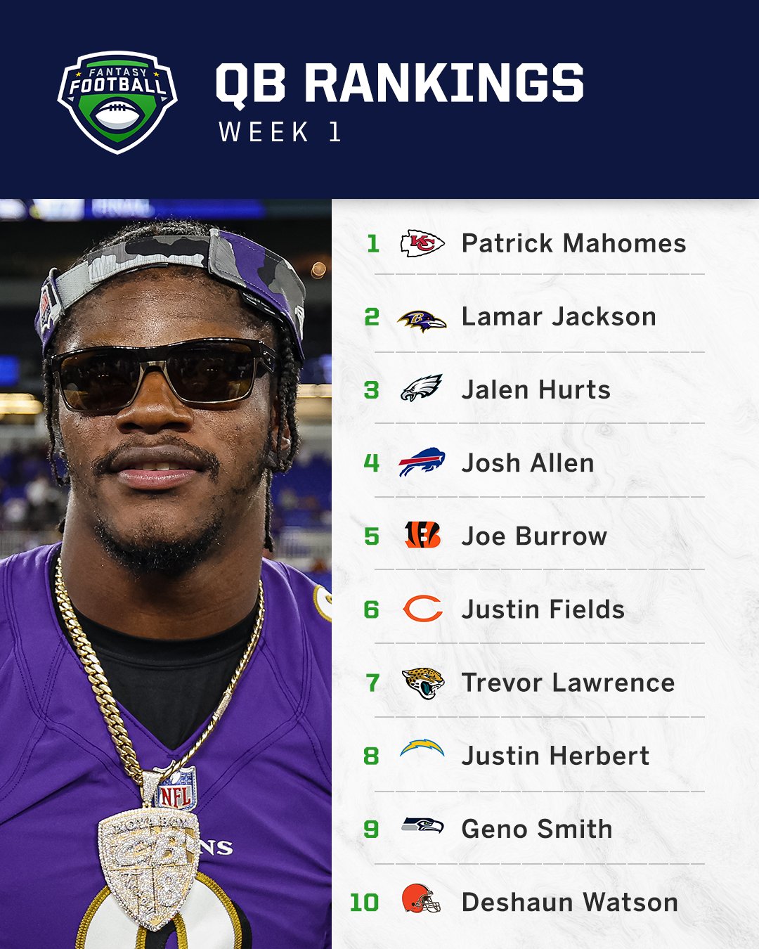 fantasy qb rankings week 2