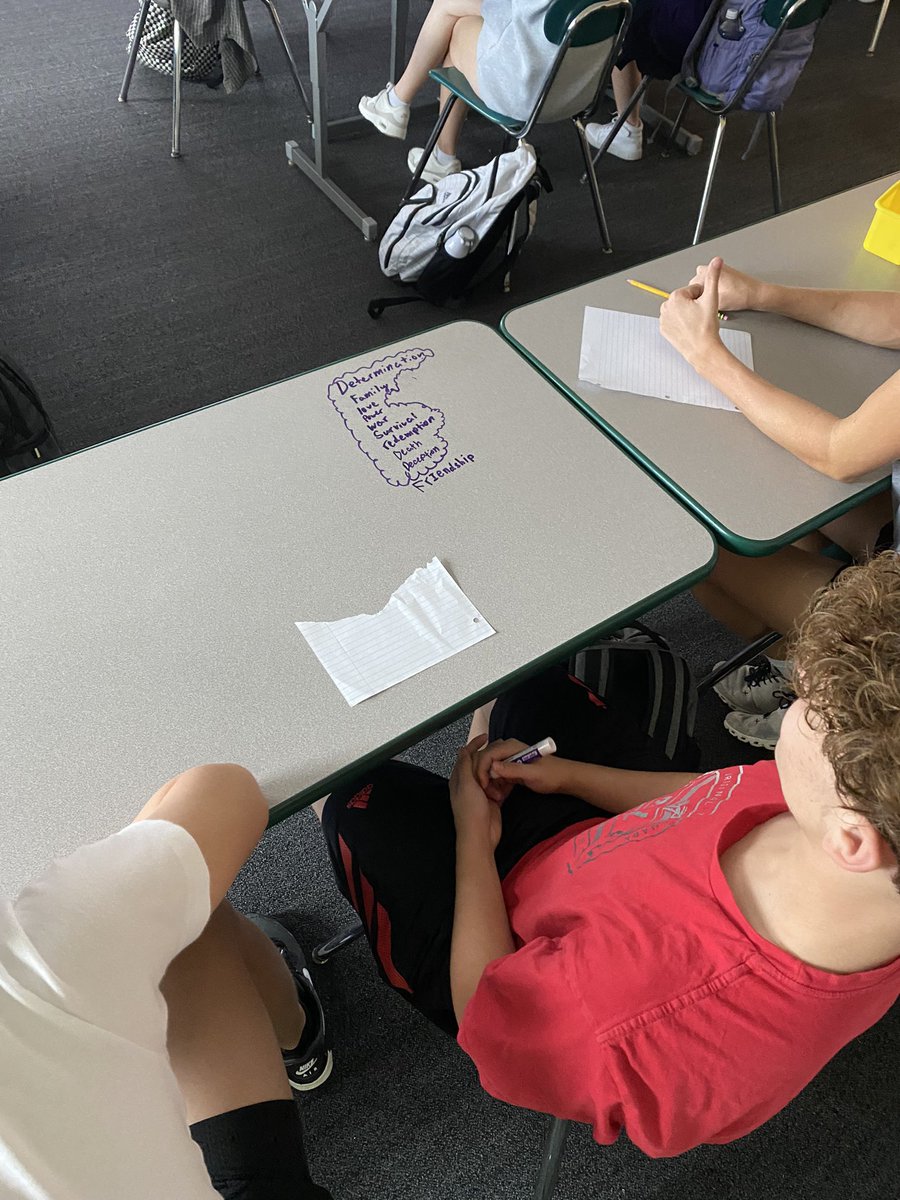 E2H students are building theme statements based on their findings in The Odyssey. 

Next, they’re going to read a choice novel that exudes the same theme(s) and shows a modern take on the Hero’s Journey! #compareandcontrasttime