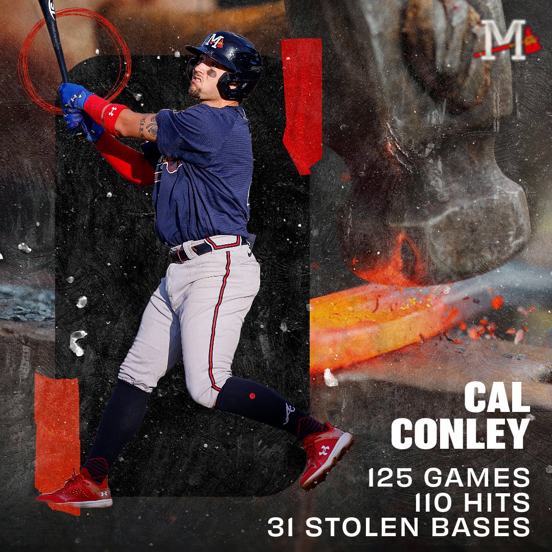 Mississippi Braves tweet media