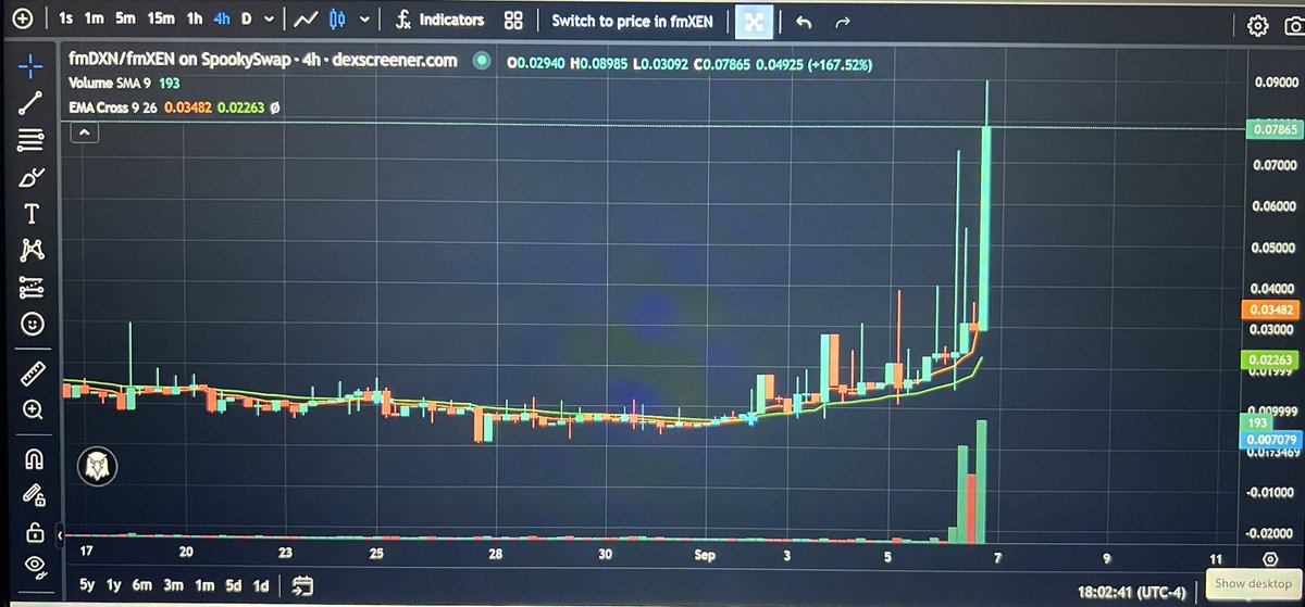 Xentimus_Prime's tweet photo. @JoeParys Donβt forget #DXN Brother, this is #FMDXN on Fantom, #DBXEN launch #DXN on 11 blockchains already π https://t.co/YSAx2Zz1sm