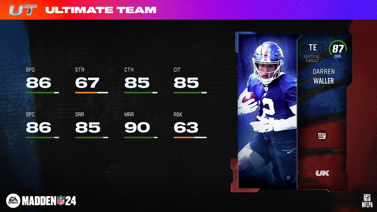 EASPORTS_MUT's tweet photo. #UltimateKickoff Release 1 will be dropping tomorrow!

Champions:
🏈 JuJu Smith-Schuster
🏈 Javon Hargrave

LTDs:
🏈 Jawaan Taylor
🏈 Stephon Gilmore https://t.co/CNb2oIR3Js