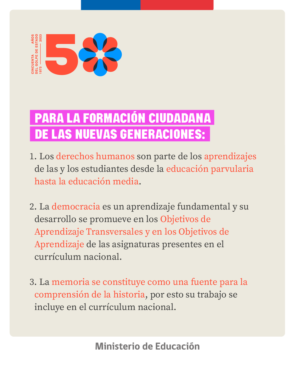 Mineduc's tweet photo. El currículum nacional contempla la asignatura de Educación Ciudadana para la formación de las y los futuros ciudadanos de Chile🗳️. Los dd.hh, la democracia y la memoria se pueden trabajar a partir de los Objetivos de Aprendizaje de distintas asignaturas. https://t.co/XYPw2w4ySf